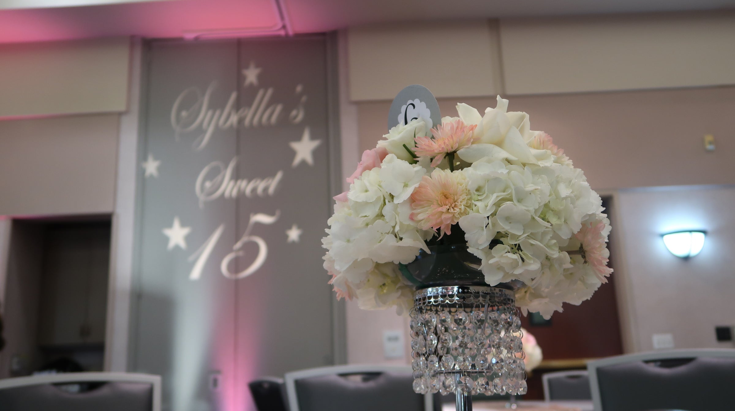 La Quinceanera
